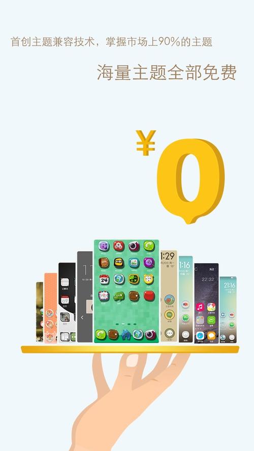 如何选择点心桌面主题?新手必看实用指南