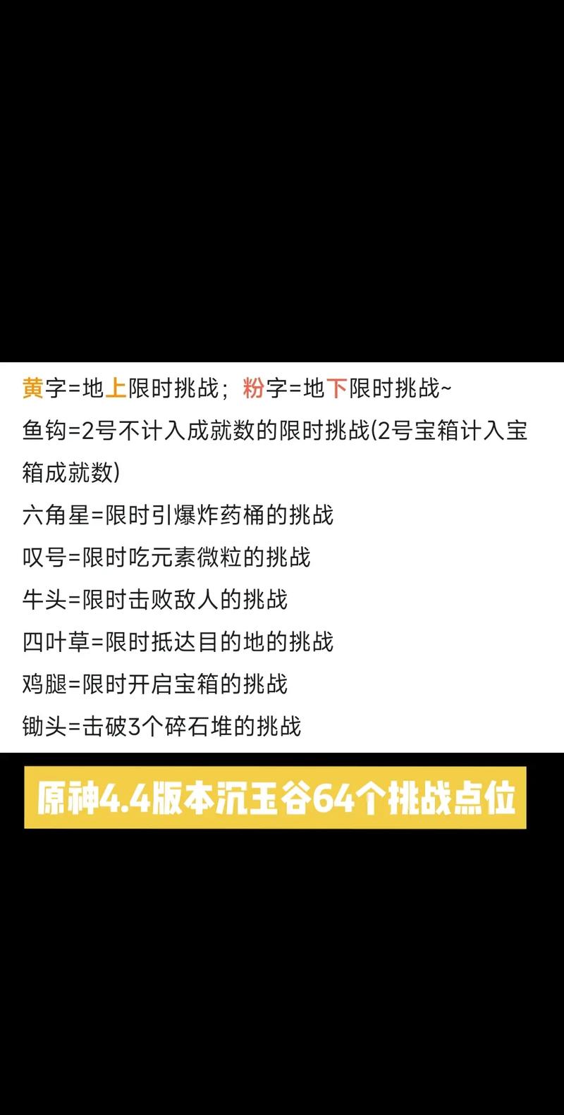 原神穷途末路挑战攻略:轻松获取丰厚奖励