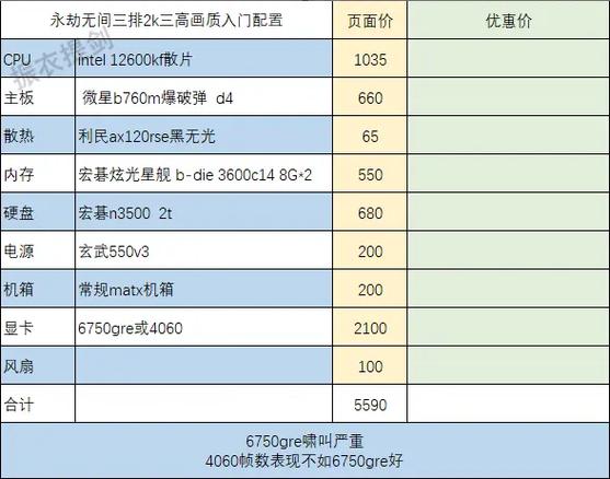 想玩永劫无间?电脑配置要求及推荐配置一览