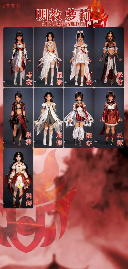 剑网3明教强度怎么样?PVP和PVE玩法深度解析