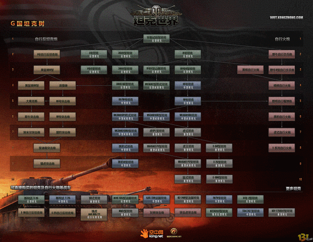 多玩坦克世界插件大全:下载、安装、使用技巧都在这里