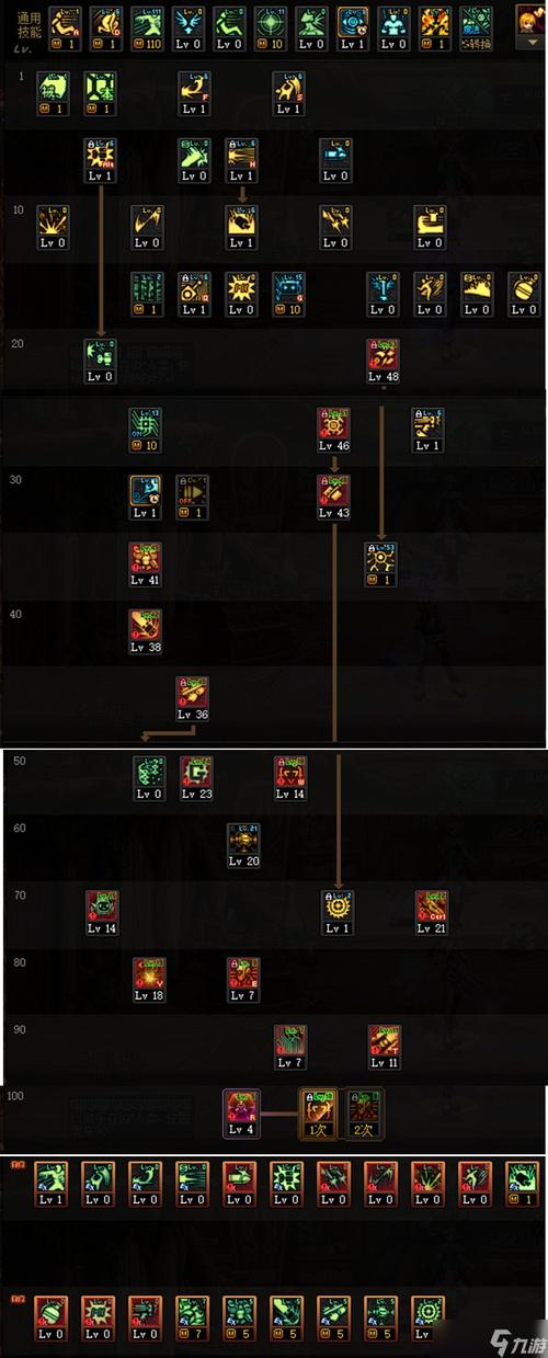 DNF地下城机械师技能加点推荐及玩法详解