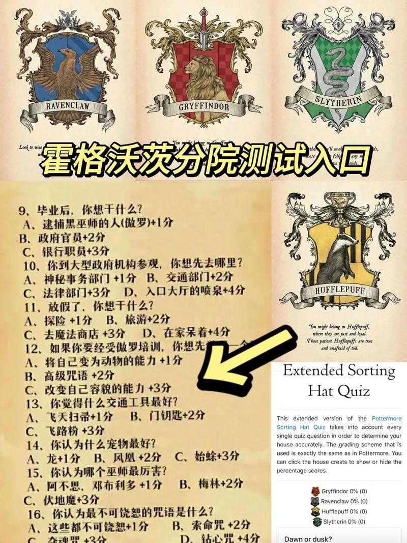 哈利波特官网分院测试：揭秘你的霍格沃茨学院