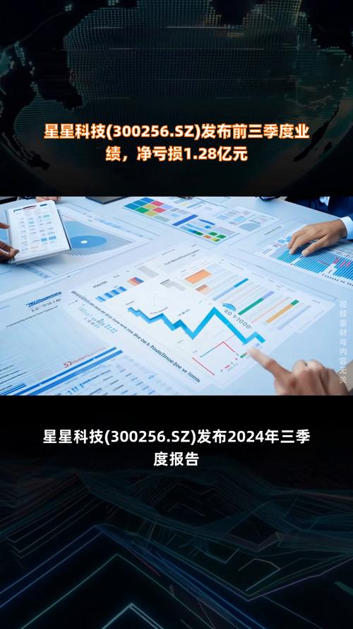 星星科技巨亏，净利润同比减少376.09%是什么情况？