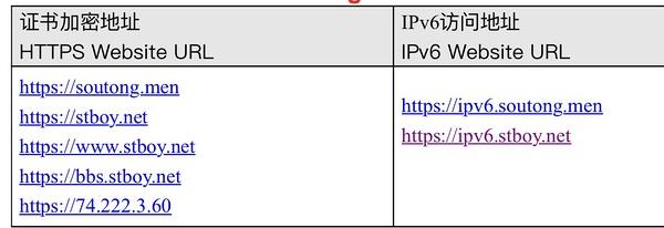 搜同官网最新地址：安全便捷的访问方式