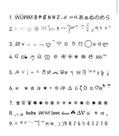 最全王者荣耀特殊符号大全：快速找到你想要的特殊符号