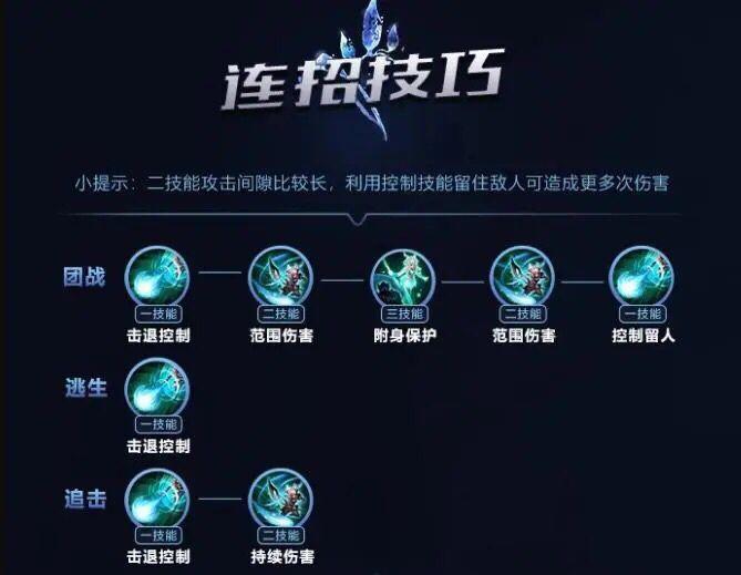 王者荣耀瑶玩法技巧:小白也能秀操作