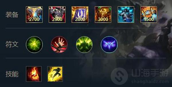 上单牛头最佳出装方案：克制各种英雄技巧