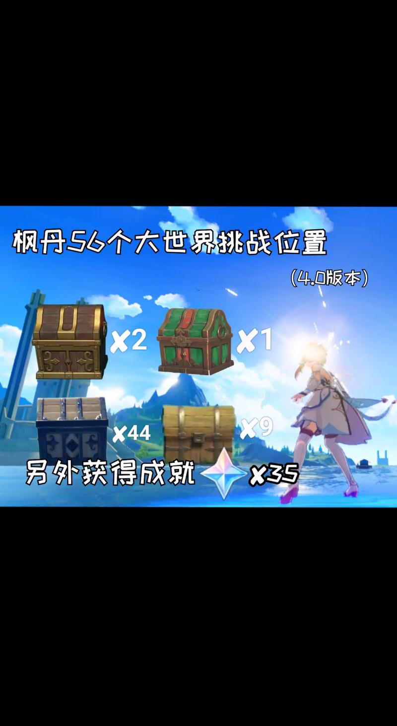 原神穷途末路挑战攻略:轻松获取丰厚奖励