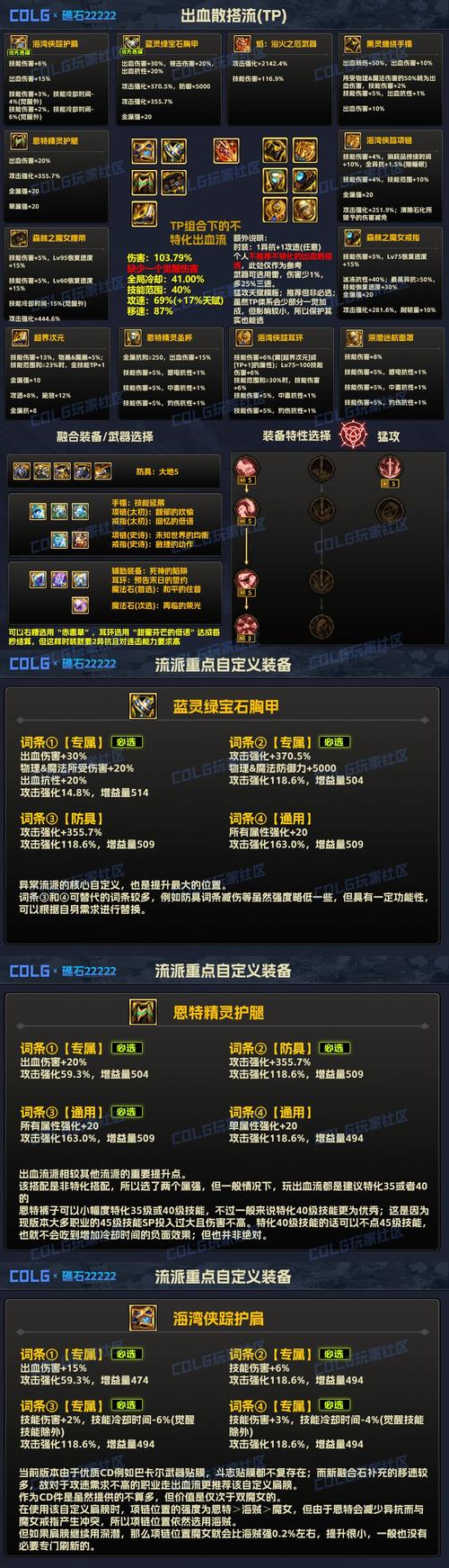 如何快速升级DNF冒险团？新手玩家必看技巧！