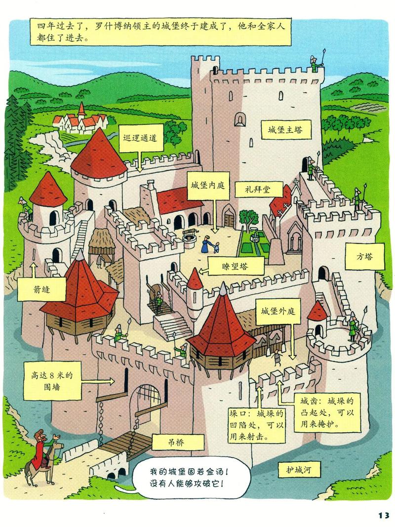 如何下载斯宾尼城堡？新手玩家必看下载指南