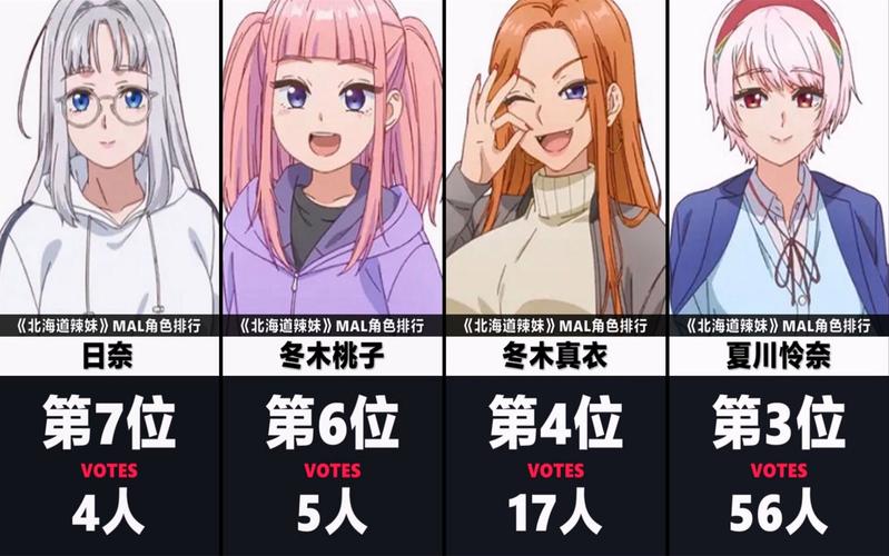 热拉可爱！盘点那些好玩的二次元妻子绅士游戏