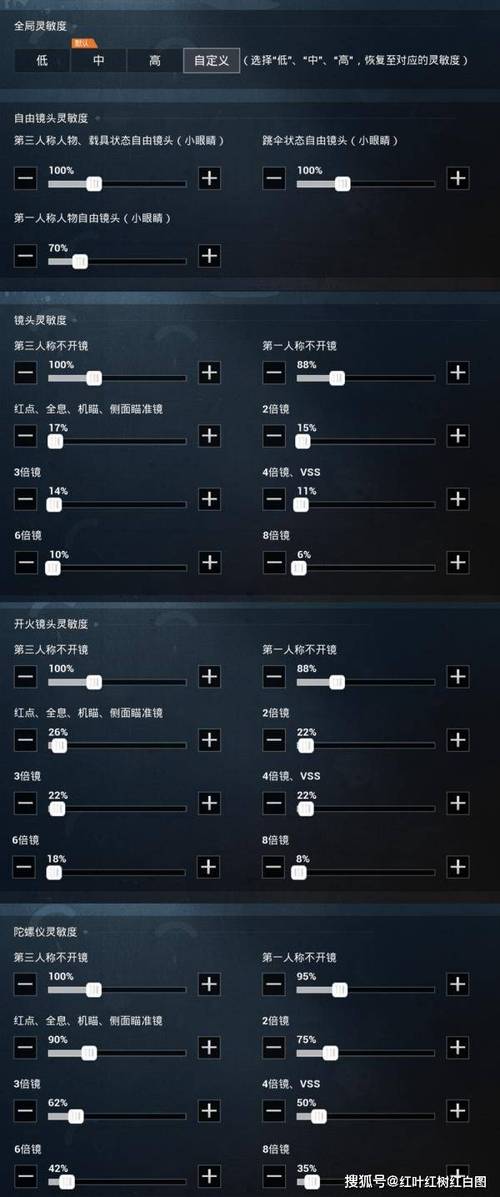 和平精英最稳灵敏度推荐:大神教你如何设置