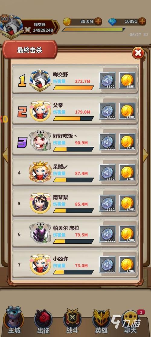 如何快速升级DNF冒险团？新手玩家必看技巧！