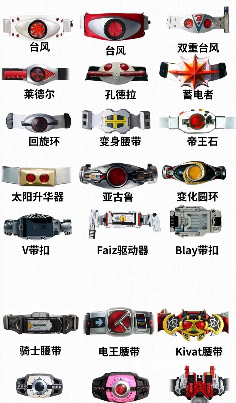 最全假面骑士模拟器腰带大全：你的骑士梦从这里开始