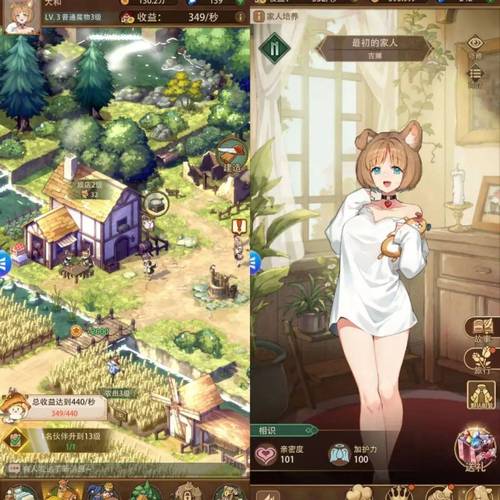 异世界天堂游戏详解:从失业到后宫王,你的奇幻人生就此开始!