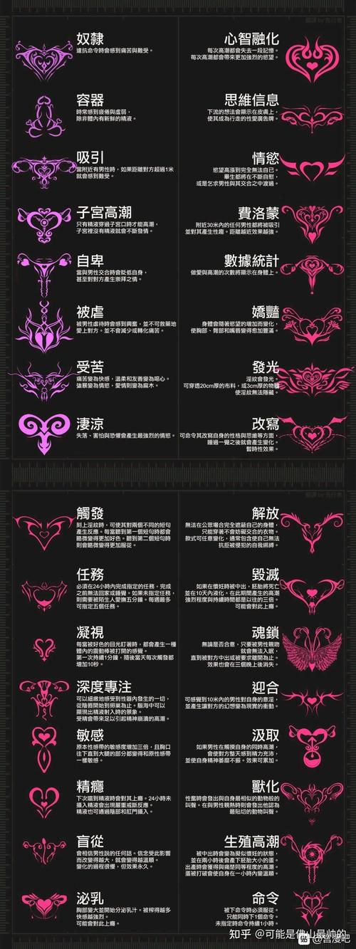 魅魔咖啡厅游戏介绍：养成、策略、格斗，超刺激游戏体验！