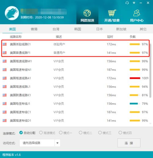 国际加速器哪个好?速度稳定低延迟首选