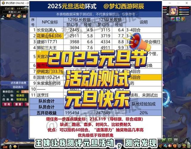 梦幻西游新手礼包领取方法详解:轻松获得游戏奖励