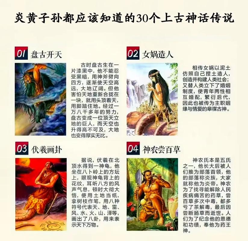 最新神话传记6版本大全:下载、玩法及资源分享