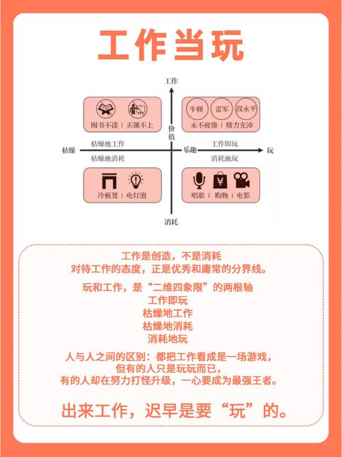 想玩底层临时工复仇洗脑记?教你如何下载!