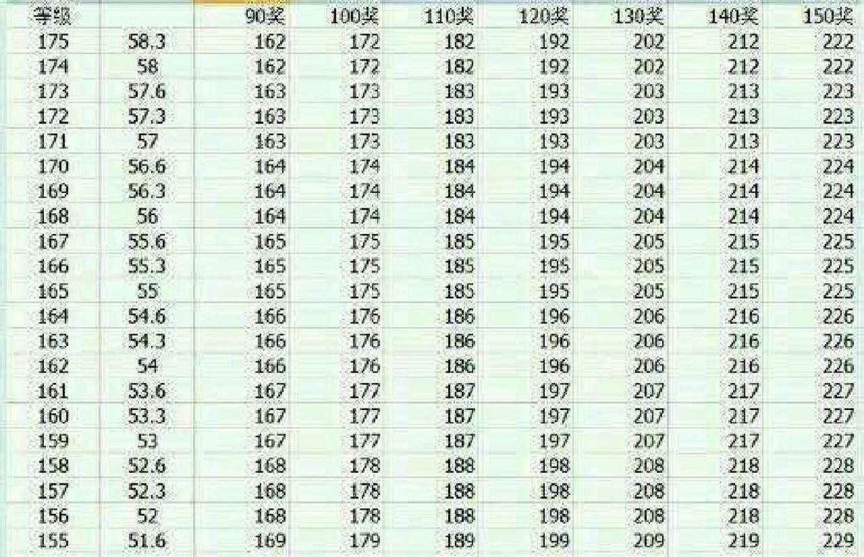 梦幻西游跑环赚钱技巧:月入过万的秘密大公开