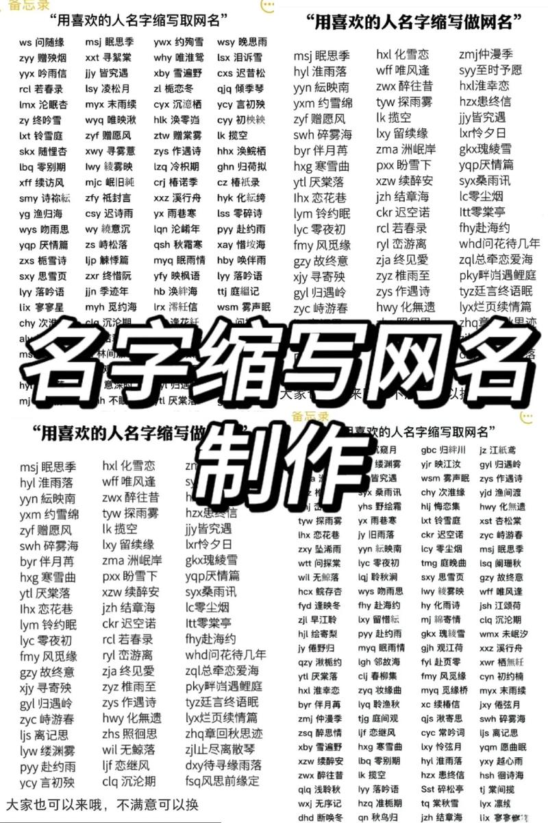 昵称制作神器推荐：简单好用，一键生成酷炫昵称
