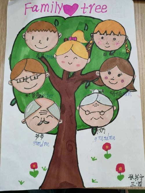 家庭生活Family Faring游戏下载，高清资源免费获取