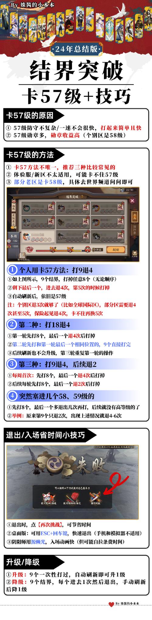 跨界游戏介绍：打破次元壁的精彩游戏世界