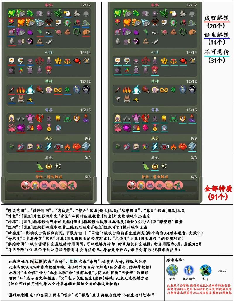 好用的游戏盒子排行榜:轻松下载热门手游!