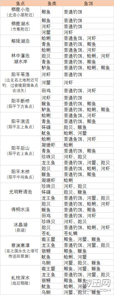 古剑奇谭全攻略:新手入门到高手进阶技巧详解