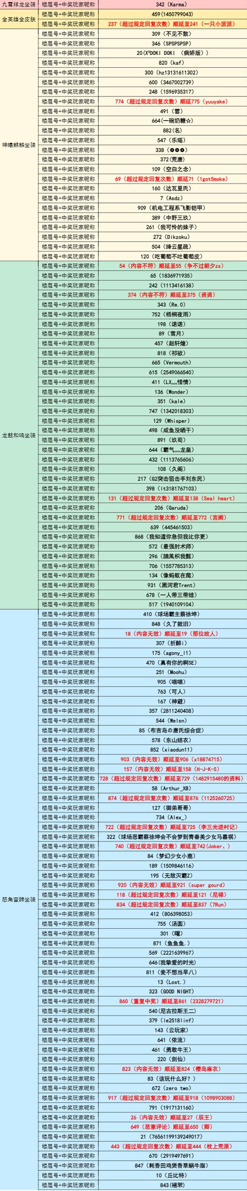 强烈的愿望游戏介绍:你梦想中的游戏都在这里