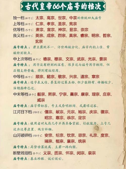 古代君王常常自称什么？揭秘皇帝们的那些称谓！