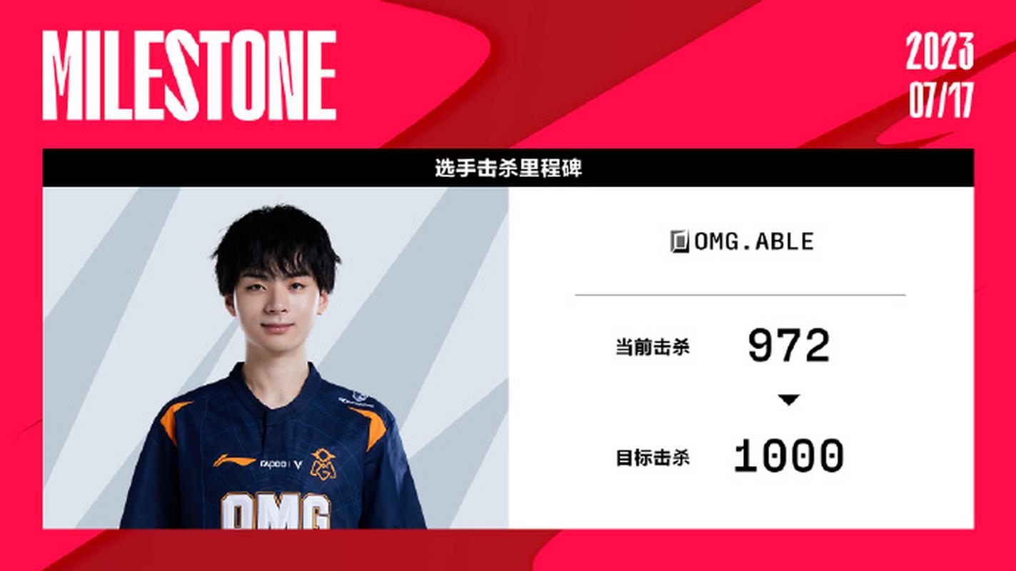 omg ssb是什么?看完这篇你就全明白了!