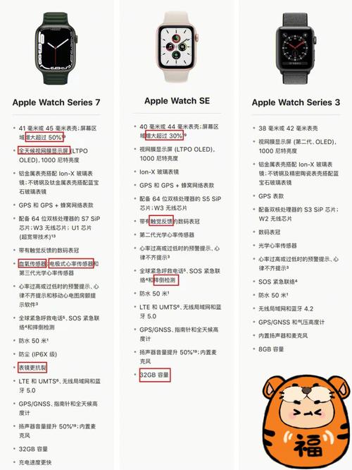 s3什么时候结束?这份官方时间表给你答案!