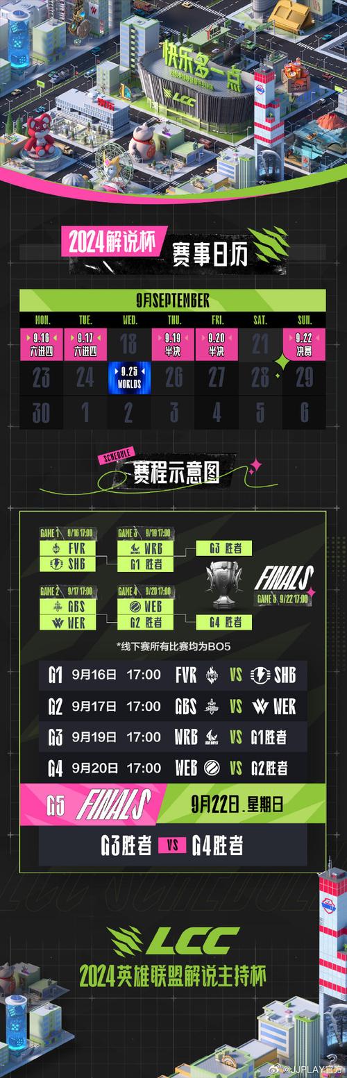 msi赛程更新！小组赛/淘汰赛/决赛时间都在这！