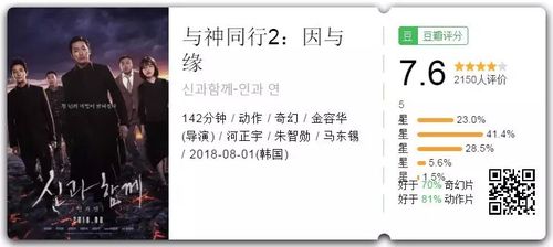 宇宙影视和同类软件比哪个好？详细对比来了！