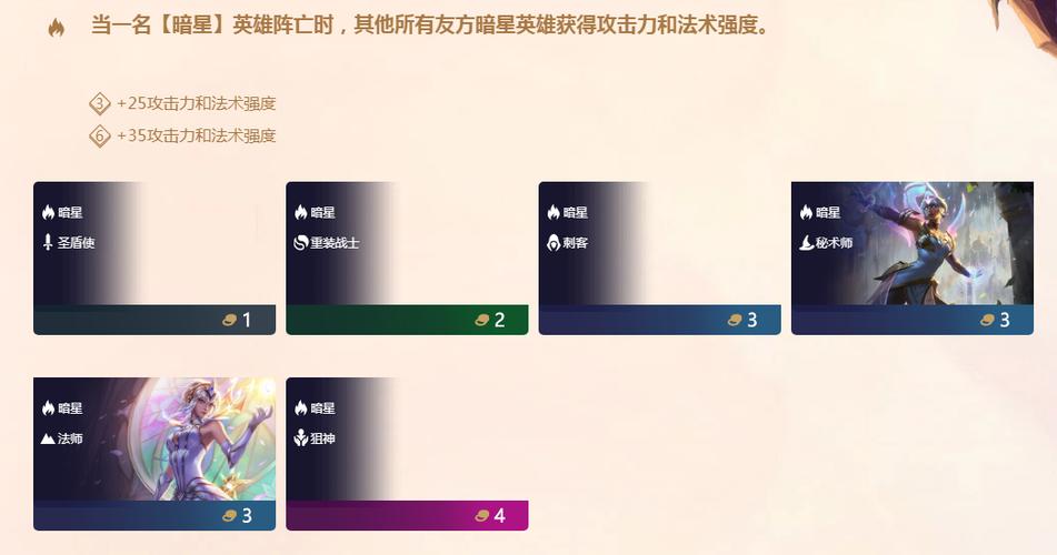 lol暗杀星皮肤多少钱?这几个英雄的皮肤特效超值!