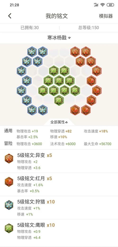 杨戬怎么打比较好?铭文出装选择全攻略!