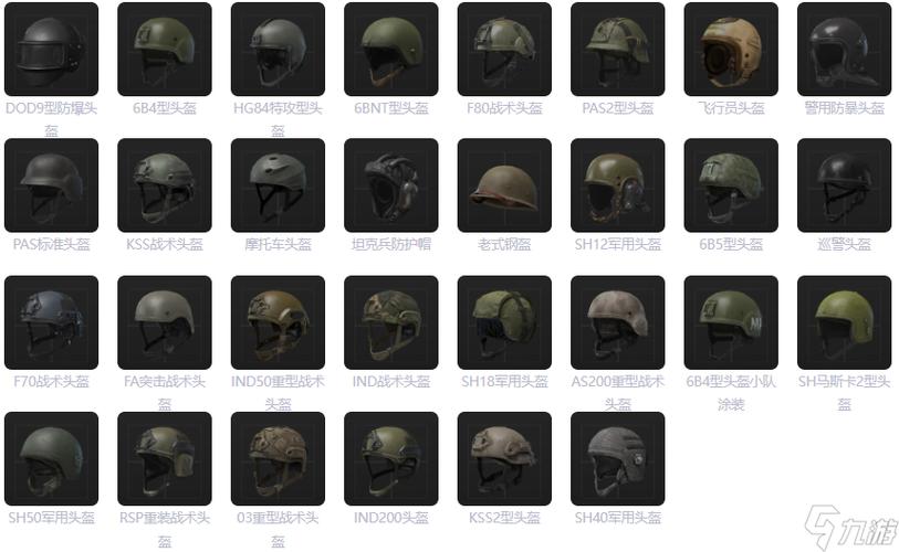 想玩转暗区突围？先从选对头盔开始！（推荐）