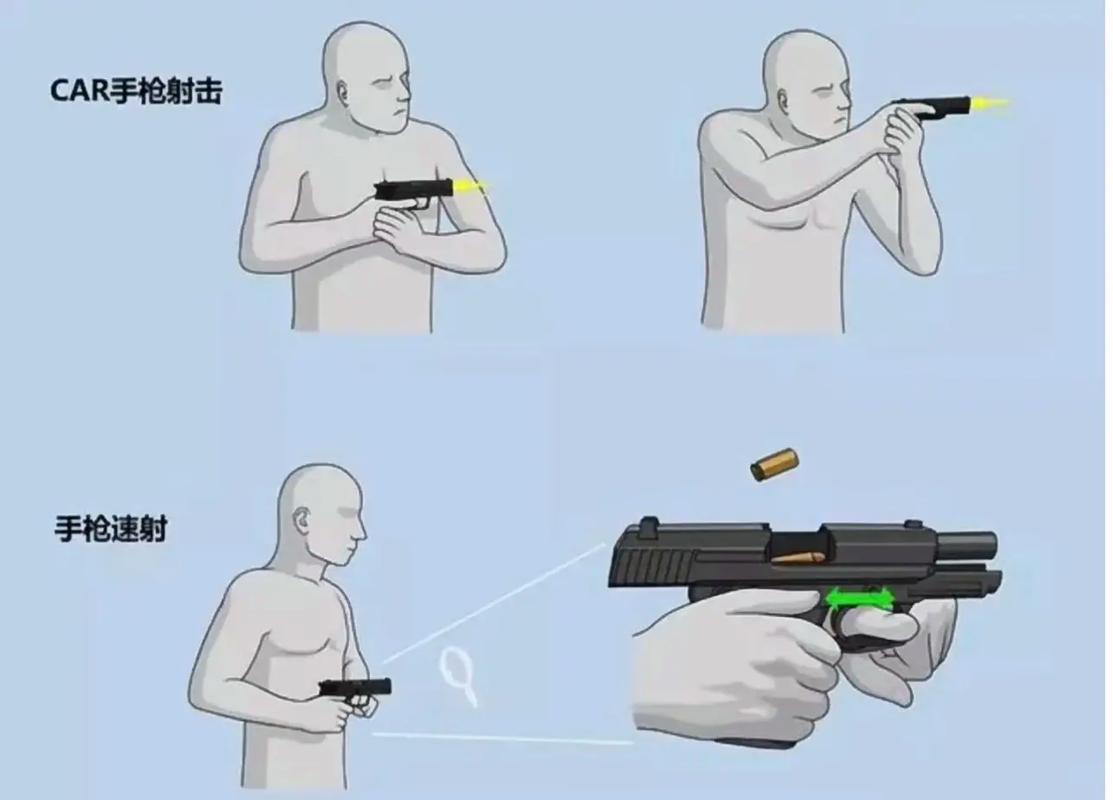 战术干预怎么做?这几个步骤新手也能快速上手!