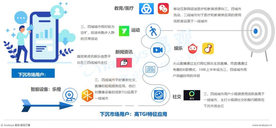 y1han好不好？看完这篇分析你就知道了！