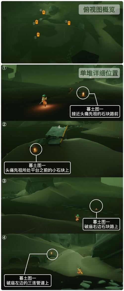 光遇墓土彩虹下的蜡烛在哪?超详细位置图文攻略!