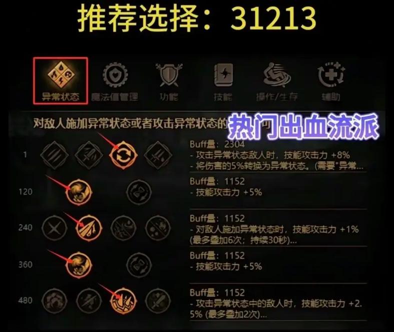 契魔者个性技能加点攻略，不同流派加点详解！