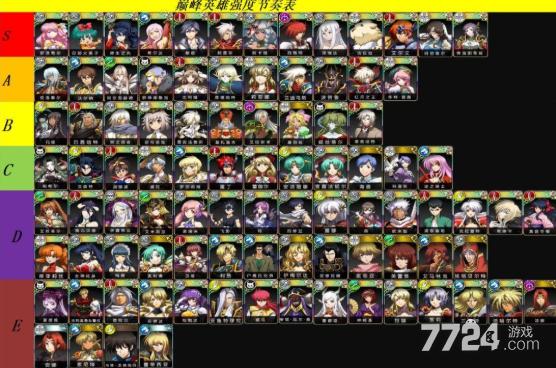 精灵蕾雅杨过游戏攻略大全，角色培养看这篇！