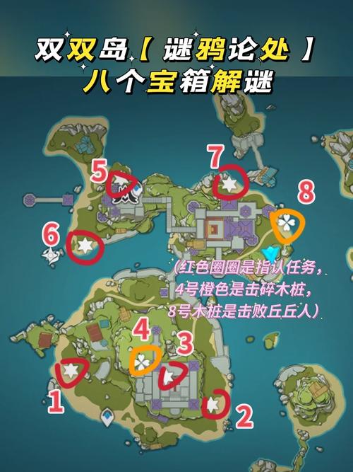 原神古代遗迹调查攻略:内含宝箱与解谜步骤!