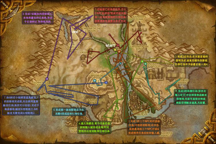 奥丹姆副本怎么打?老司机分享通关技巧!