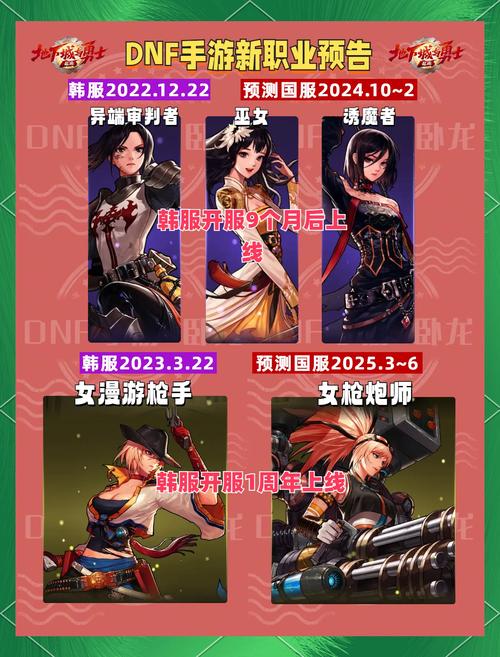 dnf下一章什么时候出？舅舅党爆料抢先看！