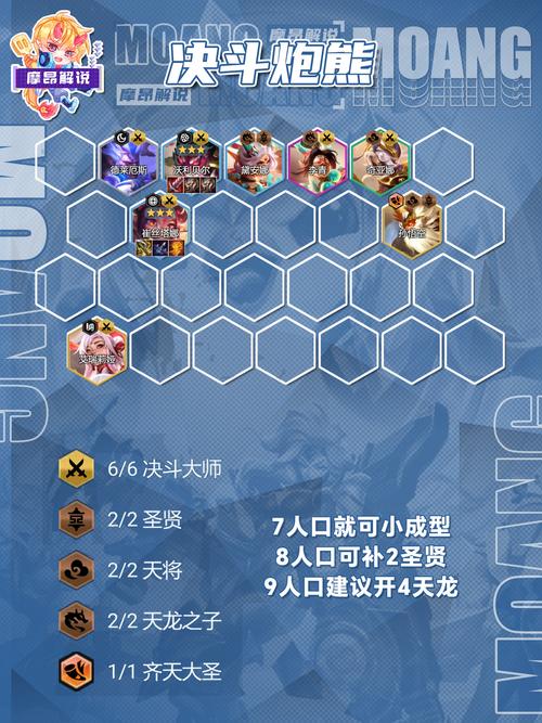 云图计划节奏榜单解读,平民玩家阵容搭配攻略!