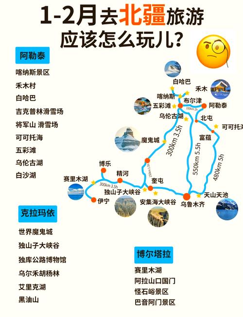 冰冠城塞在哪?新手一看就懂的超详细路线攻略!